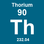 thorium reclamation