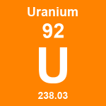 uranium reclamation